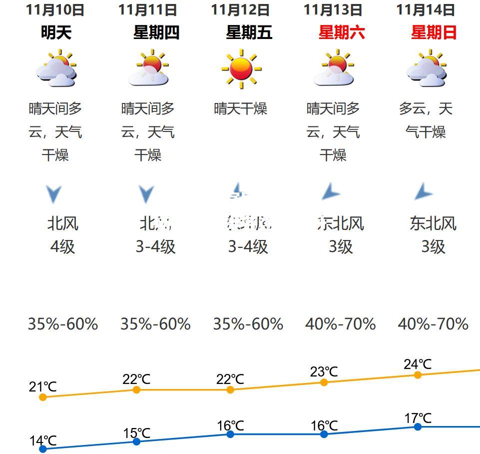 里昂客场险胜，排名逐渐回升